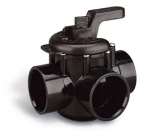 EasyPro 3-Way Valves Slip Pvc